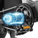 Coswheel HQ20 20" Step-Through Folding Cargo E-Bike – 1300W Peak Torque Sensor Utility Cruiser - Image 14